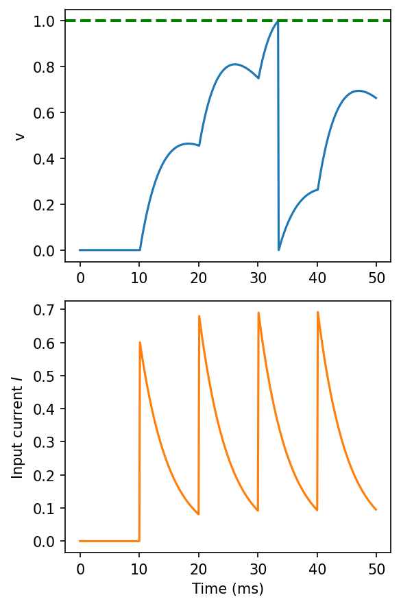 <Figure size 600x900 with 2 Axes>