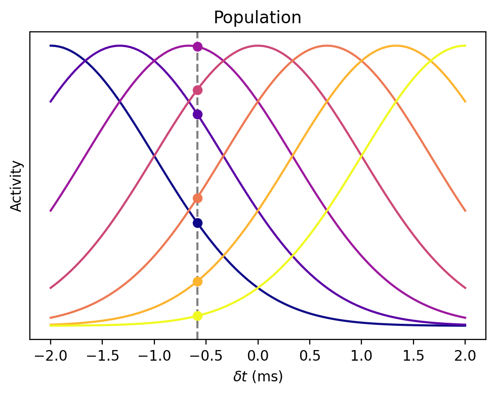 <Figure size 1000x800 with 1 Axes>