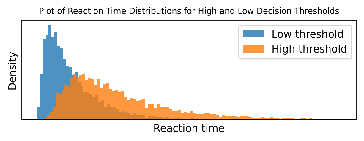 <Figure size 1250x500 with 1 Axes>