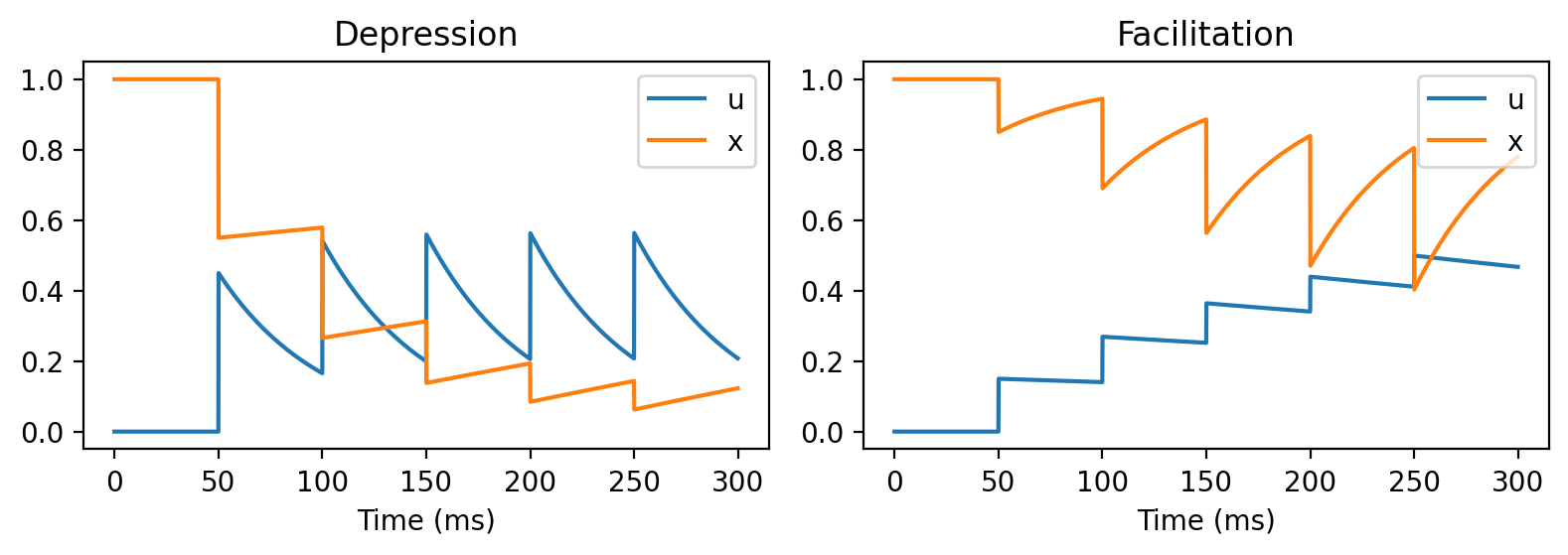 <Figure size 1600x1000 with 2 Axes>